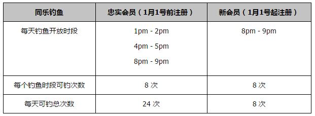 此役，高诗岩有着高效表现。